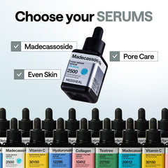 Mediheal Madecassoside pore repair serum dropper enables precise, even application.