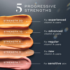 Medik8 Crystal Retinal 10 — soin hydratant enrichi d’acide hyaluronique pour le soir.