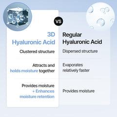 Meditherapy Serum Hialurónico, aplicación manual para rostro suave.