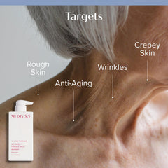 MEDIX 5.5 Crème Rétinol Visage, application rapide sur le visage.