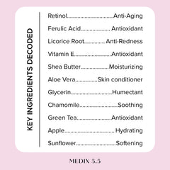 Ingrédients Ferulique, Beurre de karité et Vitamine E dans Medix 5.5 renforcent l’élasticité.