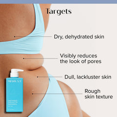 Loción corporal con niacinamida Medix 5.5, hidratación diaria