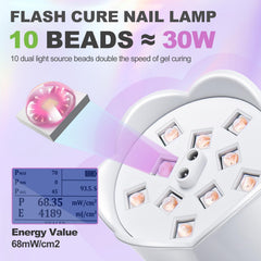 MEKK iluminación para uñas con curado rápido y uniforme en cada capa.