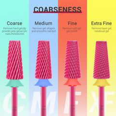 MelodySusie fresa para dar forma y acortar uñas, rosa.