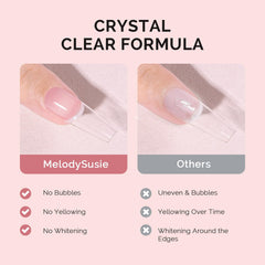 MelodySusie: pegamento para uñas acrílicas, adherencia fuerte para uñas duraderas.