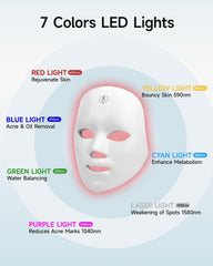 MIBIITTY mascarilla iluminada, protección ocular durante la sesión.