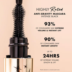Milani Mascara negro intenso, acabado sin grumos para un look definido.