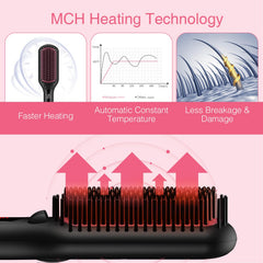 Tecnologia ionica de Miropure que reduce el encrespamiento.