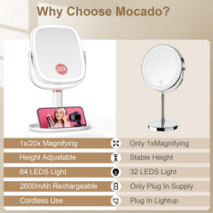 Mocado espejo maquillaje magnificacion 20x para delinear detalles con precisión.