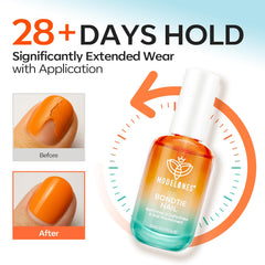 Modelones fórmula libre de ácido y HEMA para uso seguro.