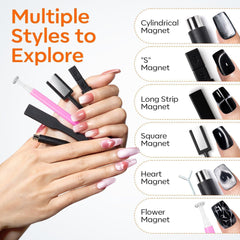 Modelones guía metálica en forma de Y facilita diseños simétricos.