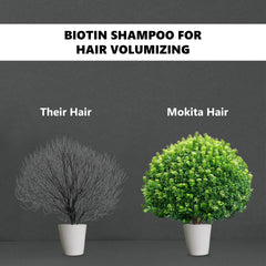 Mokita Naturals Champú Regeneración Cabello: aspecto más pleno en cabellos finos