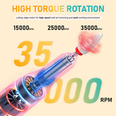 Mugle, motor de aluminio eficiente para uso suave a alta velocidad