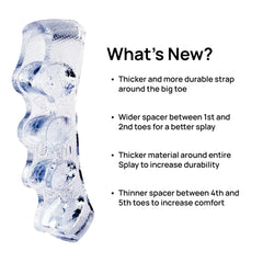 NABOSO Splay 2.0: gel duradero para comodidad y uso prolongado