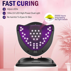 NAILGIRLS panel LCD con ajustes de tiempo para control de curado