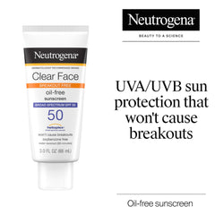 Neutrogena Clear Face Sunscreen, textura ligera y acabado mate para piel sin grasa.