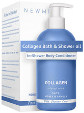 New Miuz Collagen InShower: bote vertido para hidratación suave tras la ducha