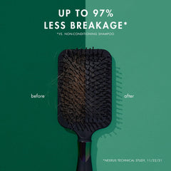Textura cremosa de Nexxus Unbreakable Care Shampoo, se extiende fácilmente cubriendo cada hebra.