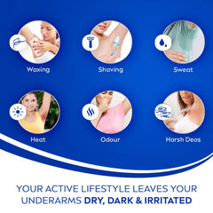 NIVEA Fresh Natural Roll-On, ingredientes aloe vera cuidan la piel.