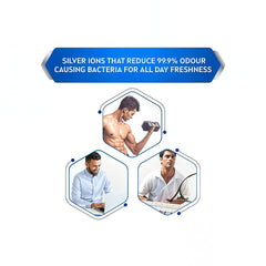 Cerca del aplicador, NIVEA HOMBRE Protección Plateada, textura ligera que se seca rápido