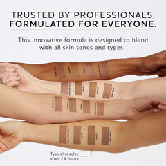 Norvell Cosmo: nuances chaudes et violet-froides pour bronzage profond.