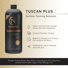 Norvell Tuscan Plus: tono caramelo rosado para un bronceado natural
