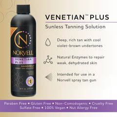 Norvell Venetian Plus: aplicación en aire para acabado sin manchas.