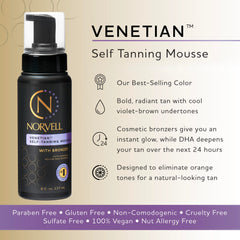 Norvell Venetian Sunless Mousse textura aterciopelada para cobertura suave.