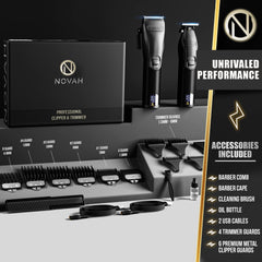 Cuchillas afiladas de Novah Grooming, detalle para mayor filo