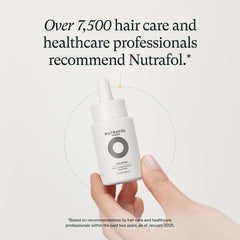 Nutrafol Suero Capilar para Cabello, aplicación diaria, textura ligera y rápida absorción.