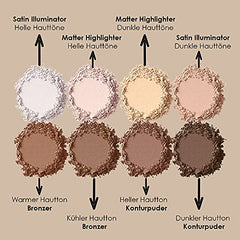 NYX PROFESSIONAL MAKEUP Aplicación de contorno para lograr rasgos definidos.