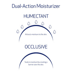 Obagi Hydrate Luxe, péptidos biomiméticos que favorecen una hidratación sostenida.
