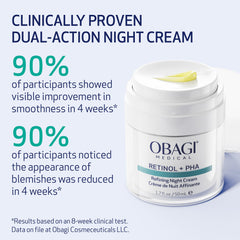 Obagi Medical Aplicación nocturna, crema que se esparce fácilmente sobre el rostro.