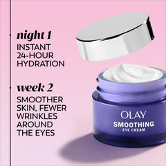 Aplicación nocturna de Olay Retinol 24 para cuidado ocular