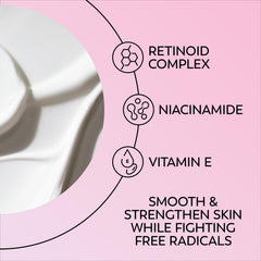 Hidratación 24 horas alrededor de los ojos con Retinol 24