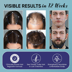 OLIVITA biotin rosemary ingredients highlight scalp nourishment for fuller hair.