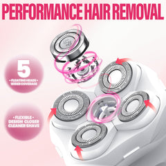 OLOV BEAUTY diseño ergonómico facilita el manejo durante el afeitado.