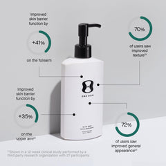 textura cremosa de oneskin BODY OS-01 al aplicar suavemente