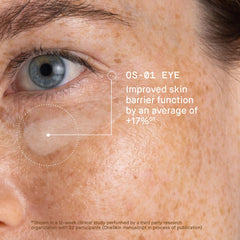 oneskin EYE OS-01 aplicación contorno ojo simplifica rutina diaria