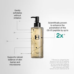 OneSkin PREP améliore la pénétration du peptide pour hydrater en profondeur.
