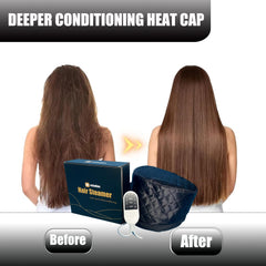 Orjiadian gorro térmico cubre nuca y frente para acondicionamiento uniforme.