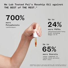 Pai Skincare Gotas de aceite Rosa BioRegenerante listas para aplicar.
