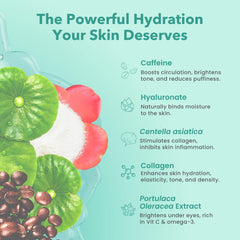 Patchology parches gel ojos para viaje de lujo y aspecto fresco.