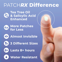 PatchRx parches ultra finos para uso diurno y nocturno