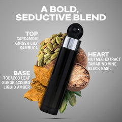 Perry Ellis 360° Black, atomizador compacto para retoques nocturnos.