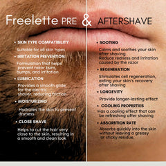 Pherolink Freelette deslizamiento suave facilita cada pasada y se absorbe rápidamente.