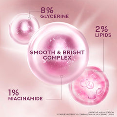 POND'S Loción corporal Triple Vitamina, aplicación suave y cremosa