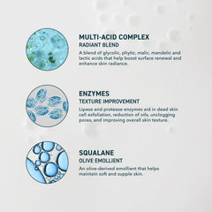 Prequel Skin Multi-Acid Milk Peel cotton pad application for even tone.