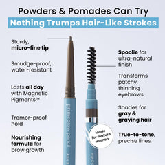 Prime Prometics PrimeBrow Pencil: tenue longue durée sans bavure.
