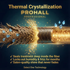 Prohall Selección Uno: aplicación de crema alisadora para cabello suave en casa
